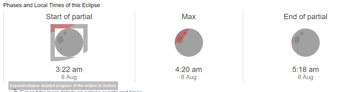 UPDATE Partial Eclipse – Tuesday 8th August 3.22 AM – 5.18 AM (VISIBILITY ENDS)- Salat-ul-Ayaat Wajib – Being a partial eclipse it will be visible. Copy