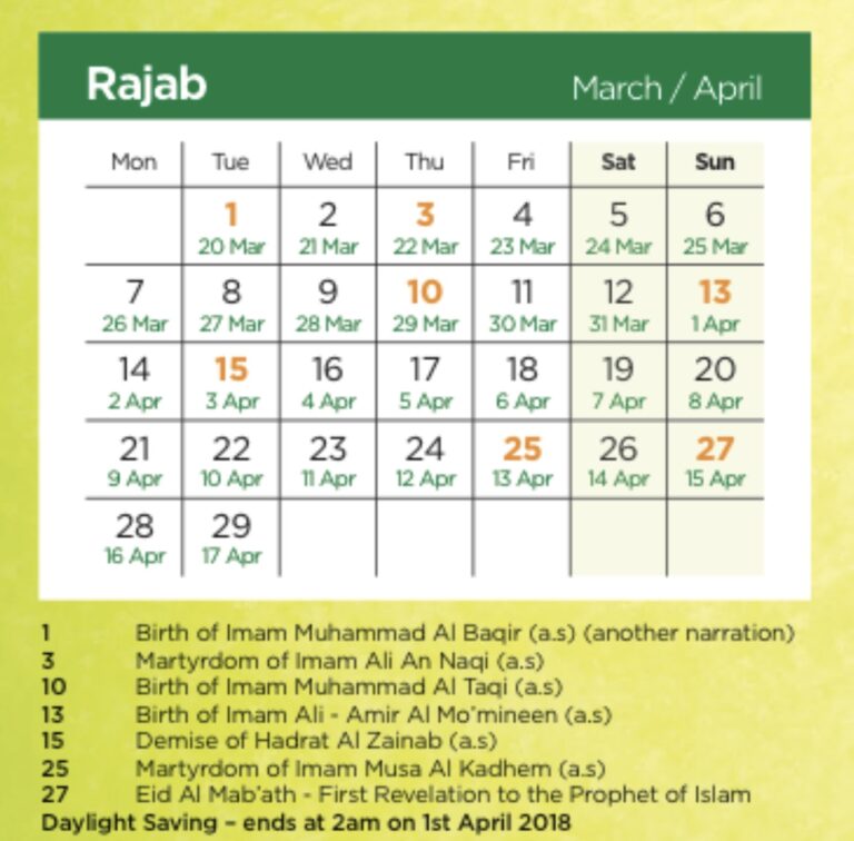 1st Night of Rajab will be Monday Night First day of Rajab Tuesday