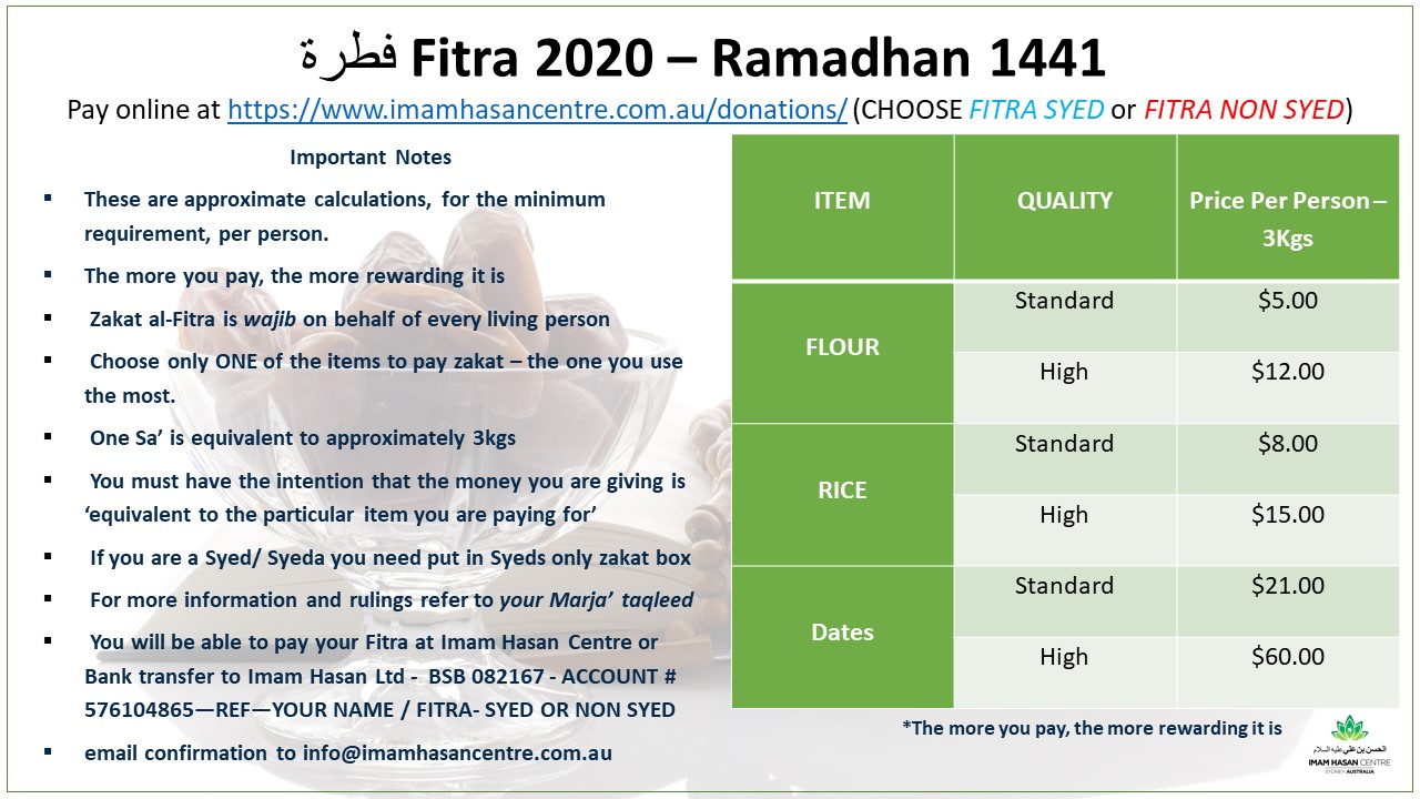 FITRA 2020 – You can pay online at – https://www.imamhasancentre.com.au/donations/ please see details below.