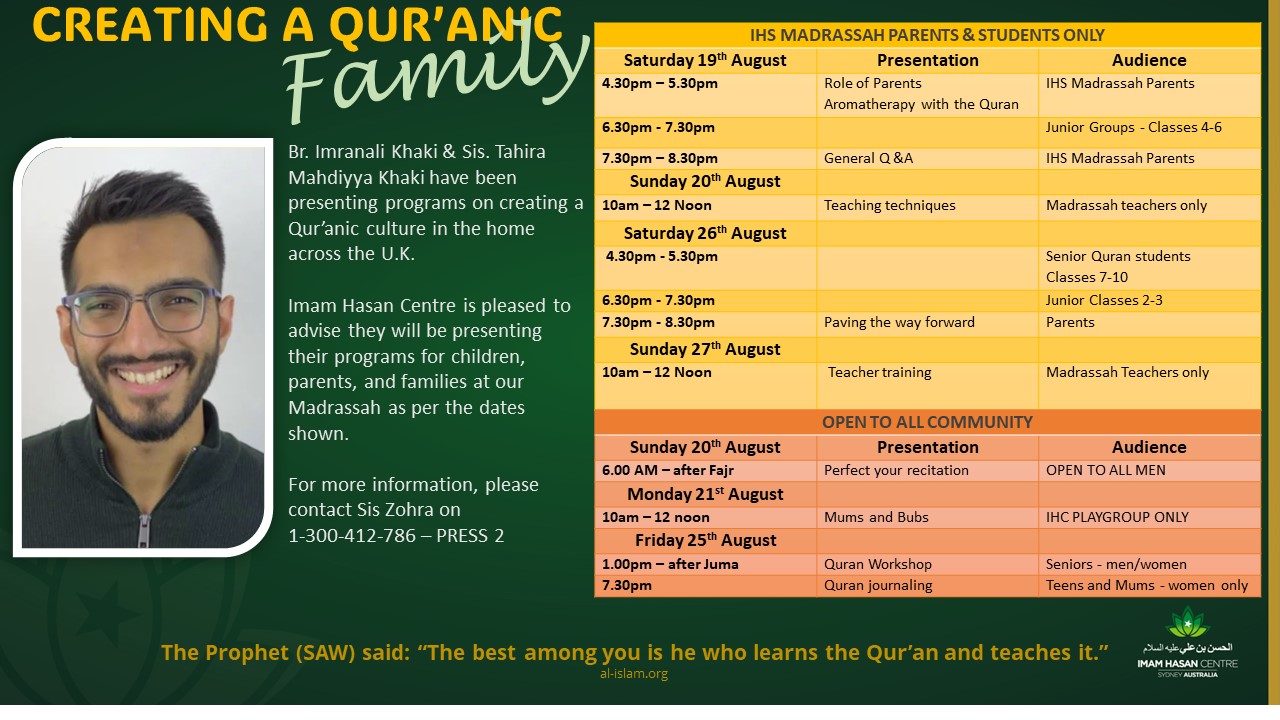 Creating a Quranic family 19th